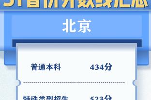 文班亚马NBA生涯首次缺阵 此前连续出战18场场均19.3分9.7板2.7帽